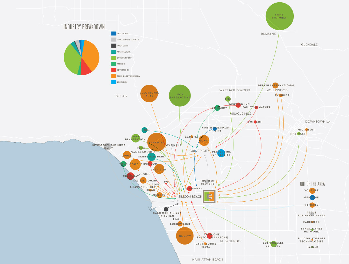 C3 Area Tenants C3 Area Tenants